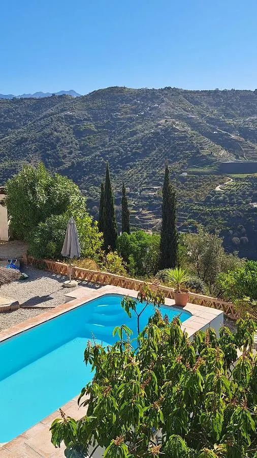 Las Casitas De Felipe Torrox